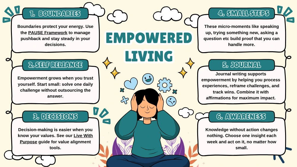 Empowered Living
