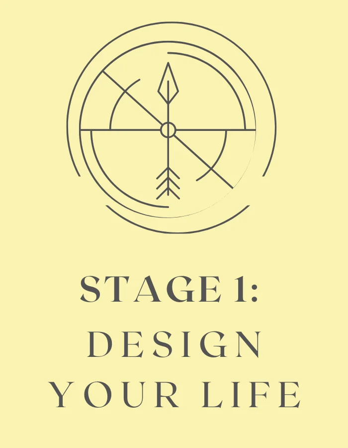 design your life