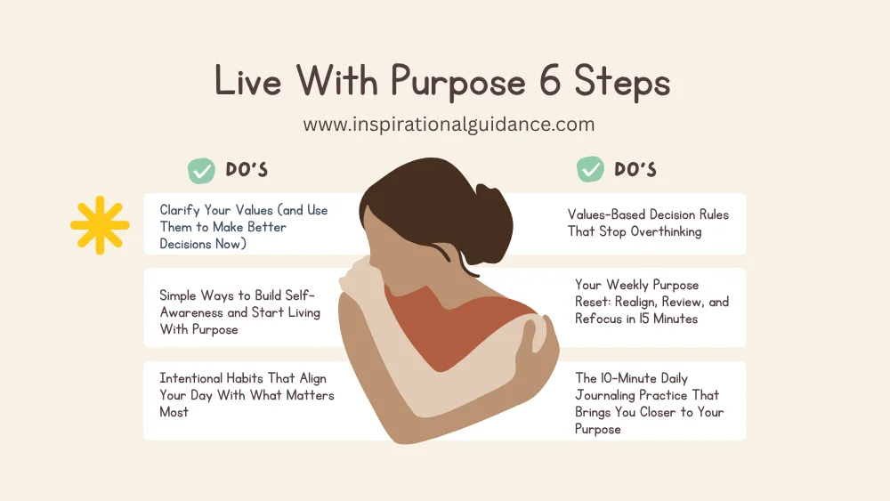 How to Clarify Your Values (and Use Them to Make Better Decisions Now)
