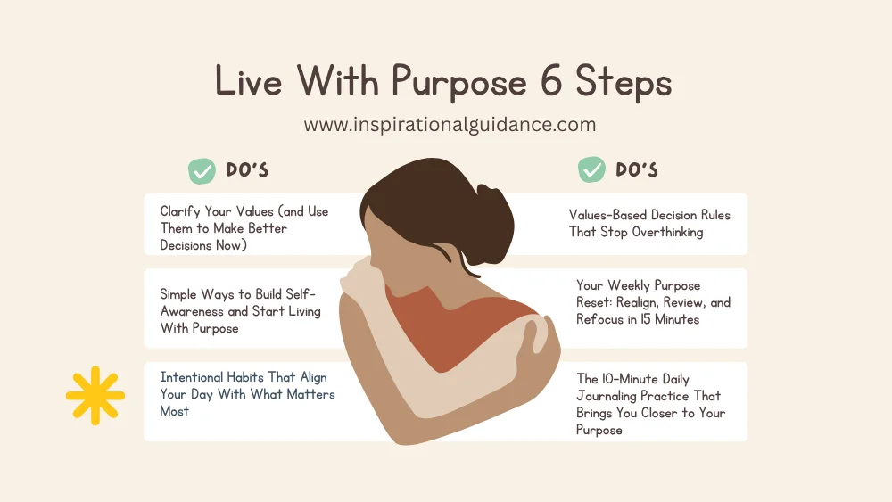 Design Intentional Habits That Reflect Your Values