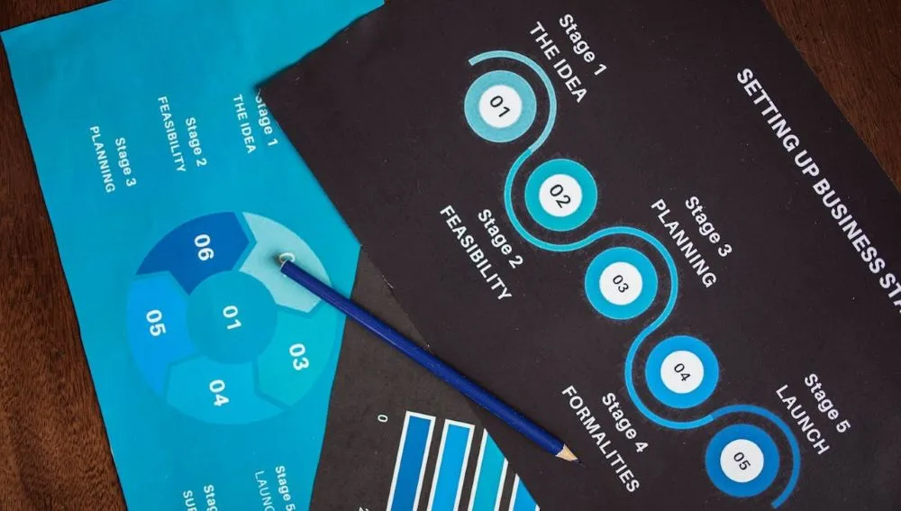 Tiny Creative Bets: How to Test a New Direction Without Risking It All