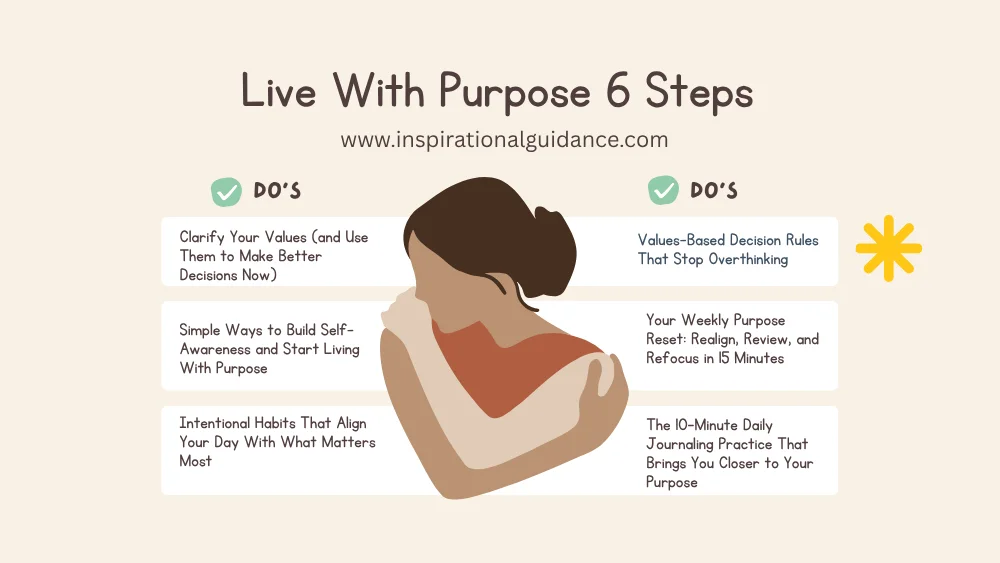 Values‑Based Decision Rules That Stop Overthinking