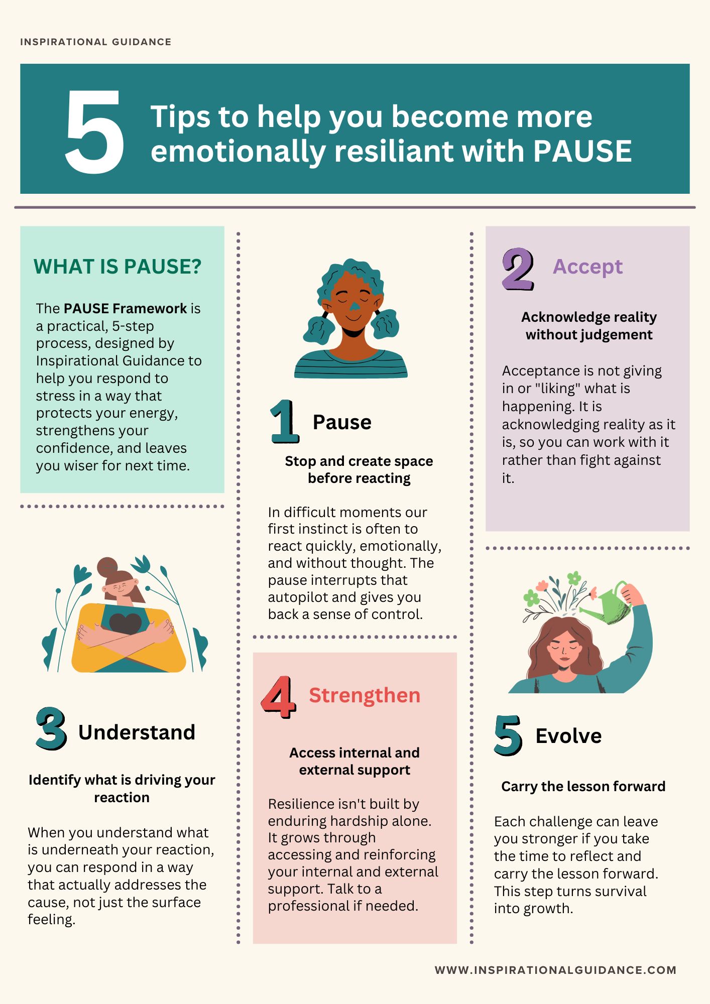 5 Tips to help you become more emotionally resilient with PAUSE